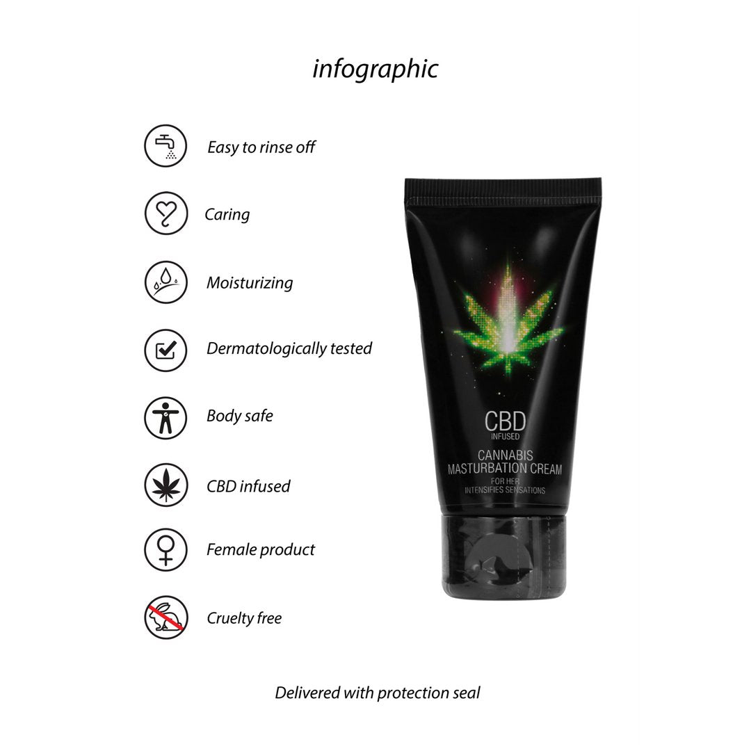 CBD Cannabis Masturbation Cream For Her - 50 ml - EroticToyzProducten,Veilige Seks, Verzorging Hulp,Glijmiddelen,Andere Glijmiddelen,Stimulerende Middelen,Overige producten,,MannelijkPharmquests by Shots