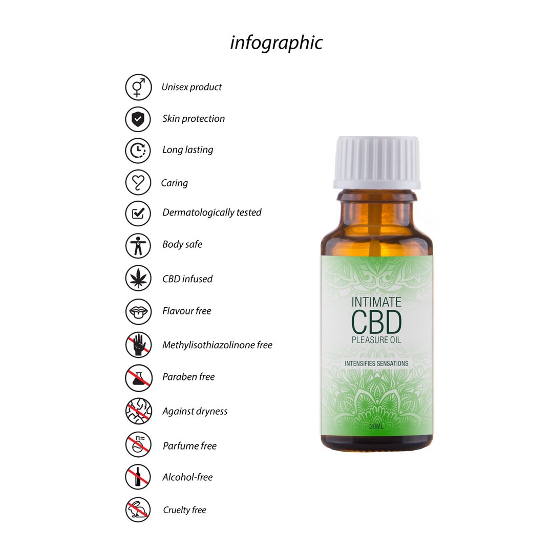 Natural CBD - 20 ml - EroticToyzProducten,Veilige Seks, Verzorging Hulp,Stimulerende Middelen,Overige producten,,GeslachtsneutraalPharmquests by Shots