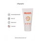 Vertragingsgel met Ibuprofen - 50 ml